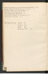 k.k. naturhistorisches Hofmuseum, Index Intendanzakten 1914, Seite 68